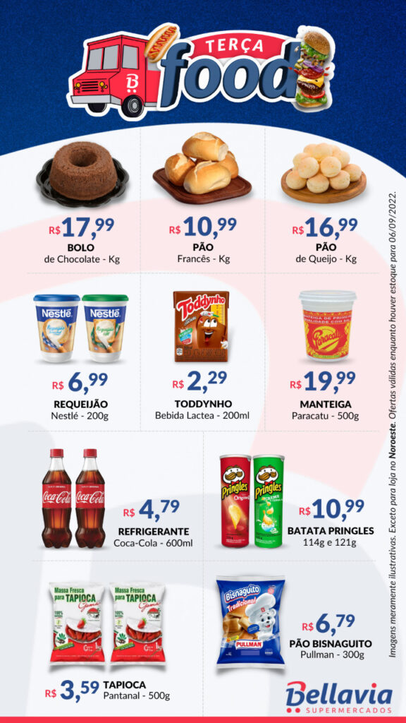 ofertas supermercado bellavia