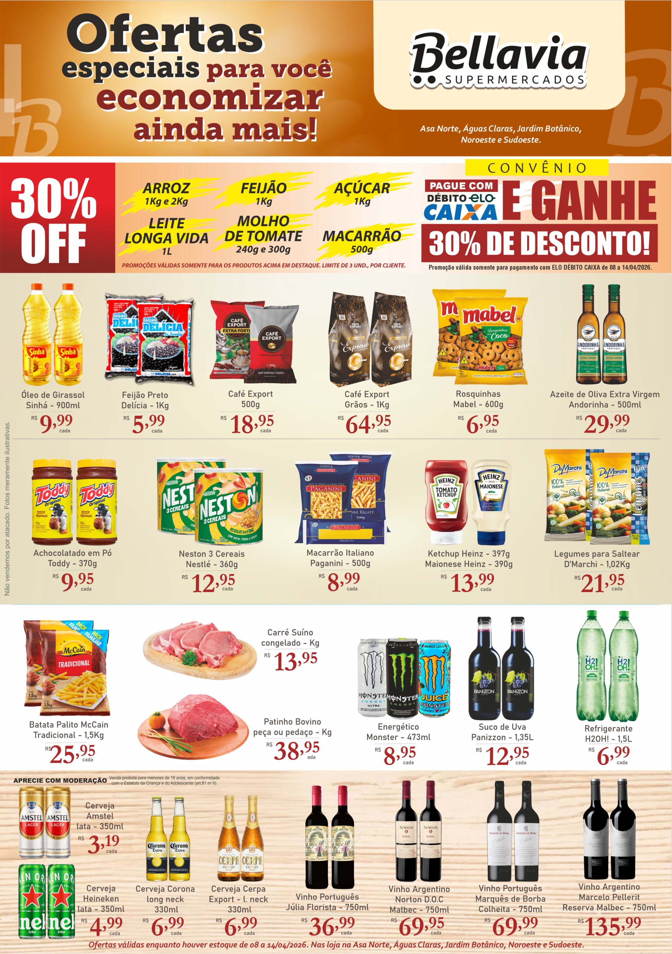 Ofertas Supermercado Bellavia