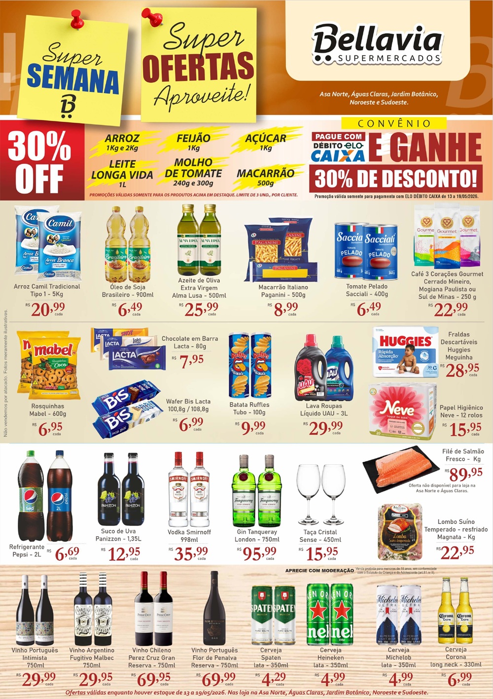 Ofertas Supermercado Bellavia